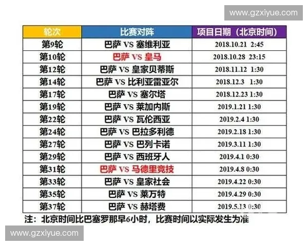关于本周末城市联赛足球赛事时间地点门票及观赛须知最新发布通知 关于本周末城市联赛足球赛事时间地点门票及观赛须知最新发布通知