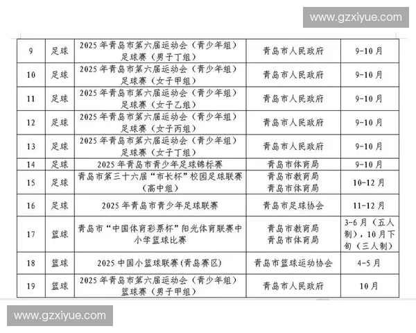 2025年各大体育赛事详细赛程安排及重要比赛时间表一览